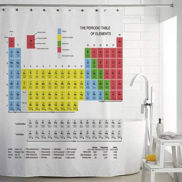 rideau de douche tableau périodique